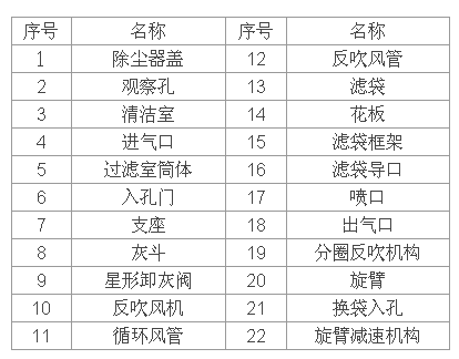 QQ截圖20181112093247.png